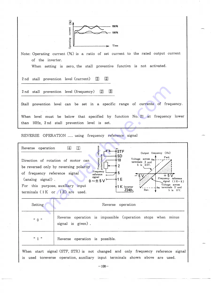 Mitsubishi FREQROL Z200-U Instruction Manual Download Page 112