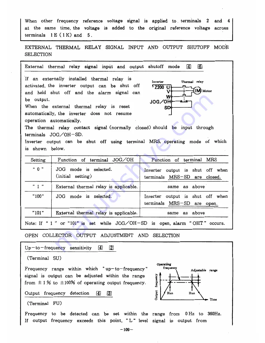 Mitsubishi FREQROL Z200-U Instruction Manual Download Page 113