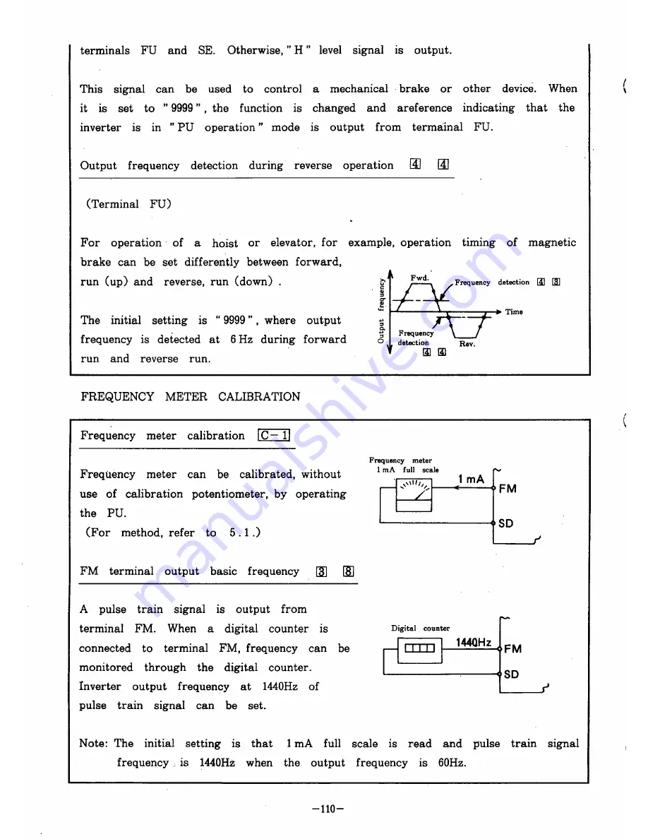 Mitsubishi FREQROL Z200-U Instruction Manual Download Page 114