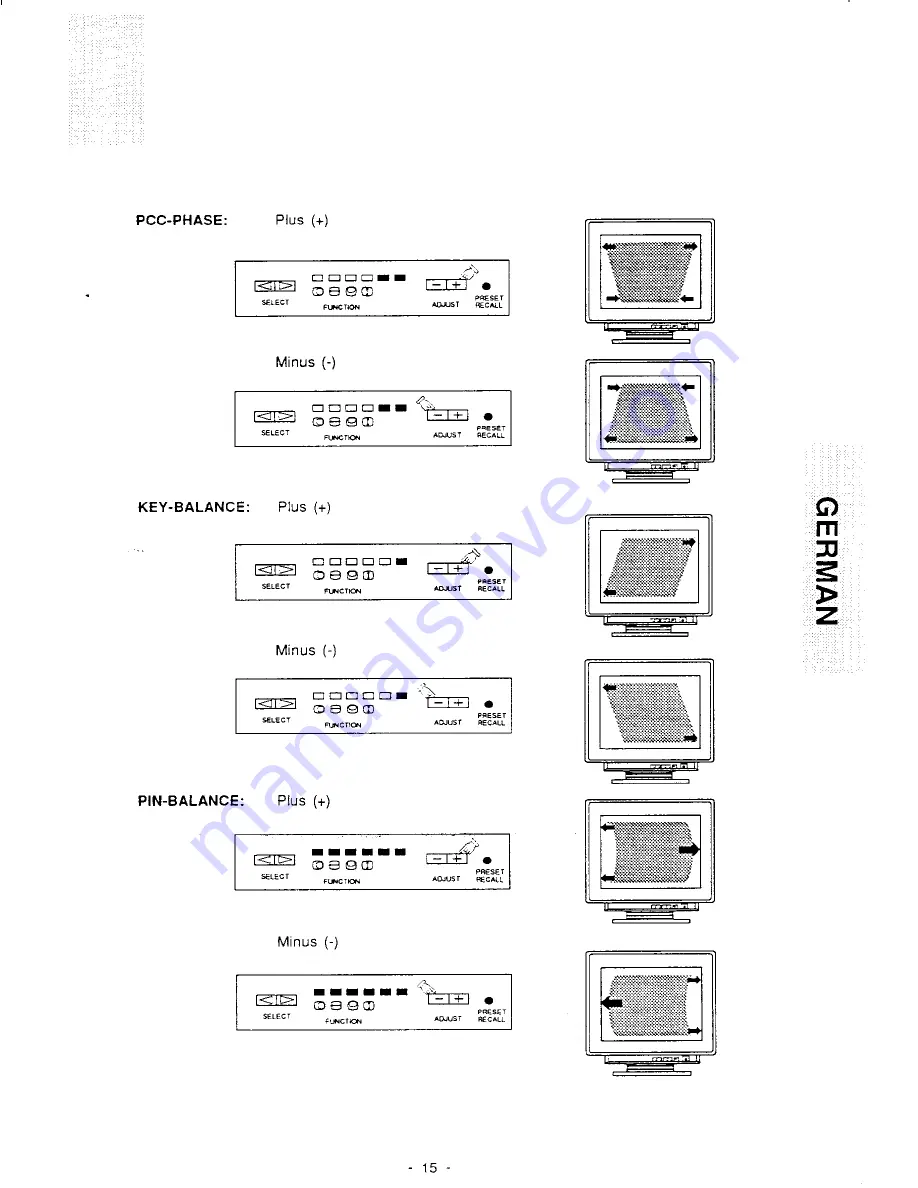 Mitsubishi FS6605ETKL User Manual Download Page 41