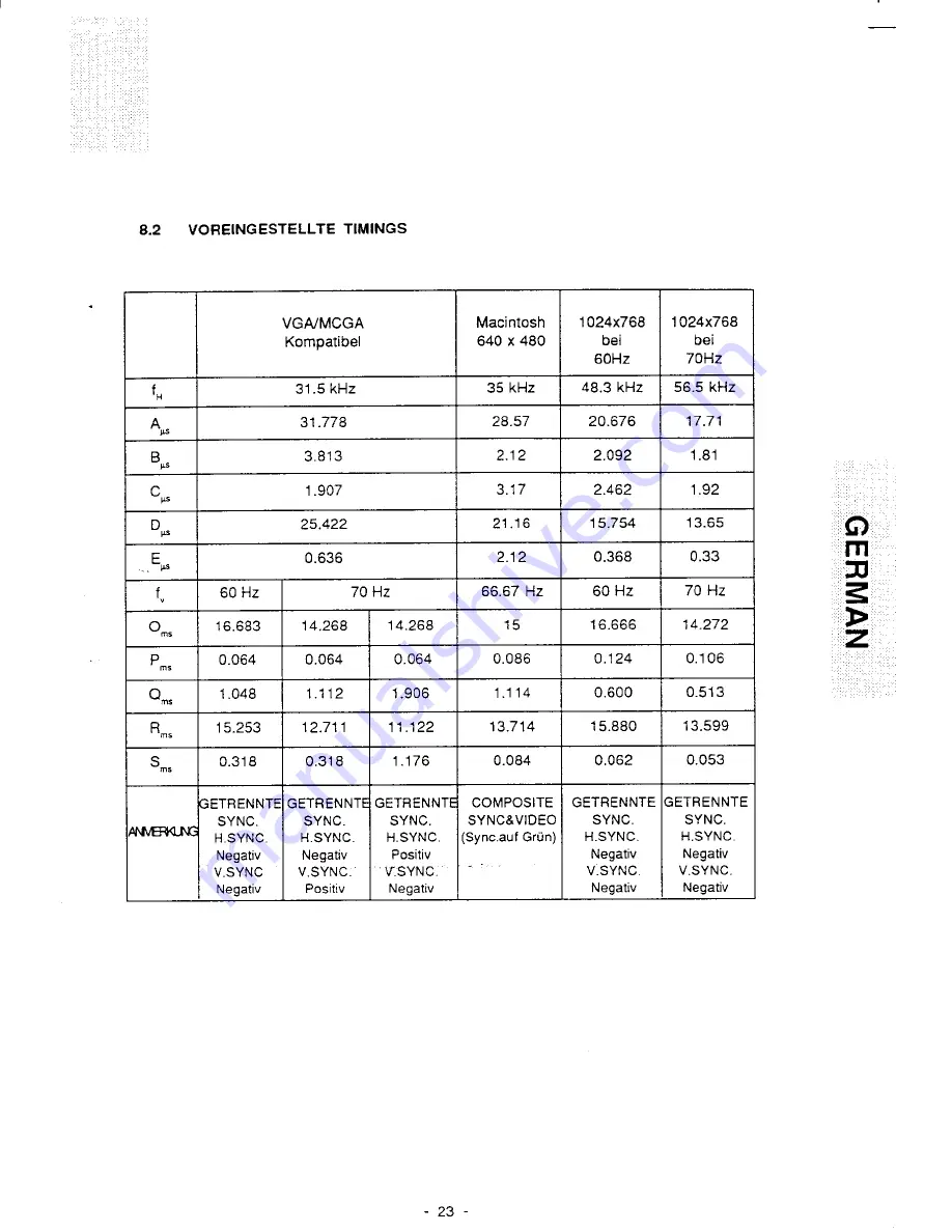 Mitsubishi FS6605ETKL User Manual Download Page 49