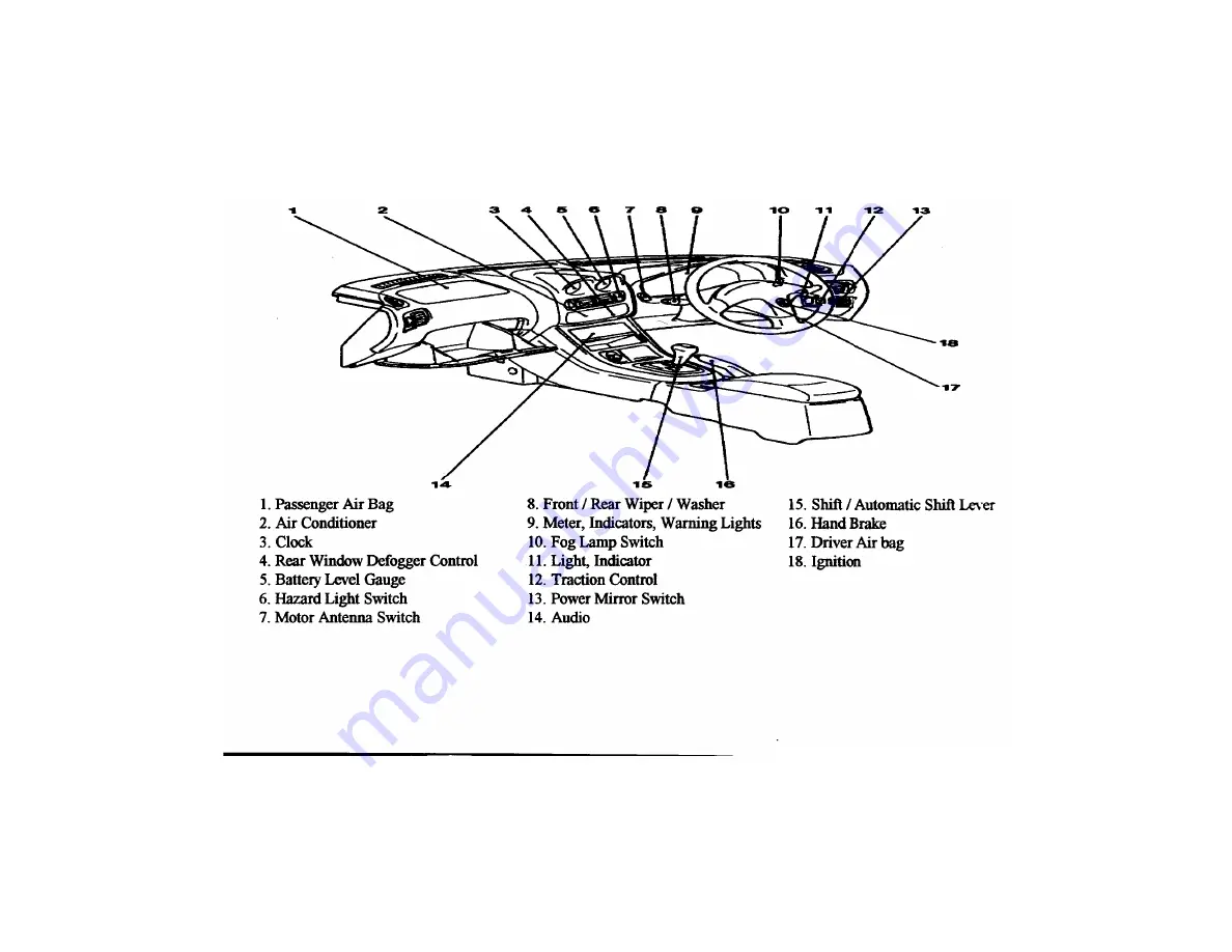 Mitsubishi FTO Series Handbook Download Page 5