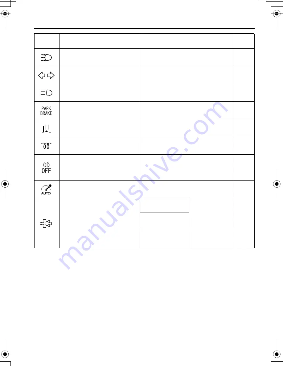 Mitsubishi Fuso FK 2010 Owner'S Manual Download Page 94