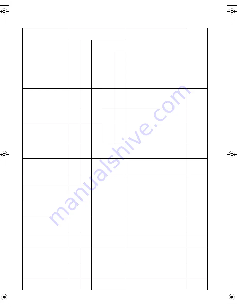 Mitsubishi Fuso FK 2010 Owner'S Manual Download Page 285