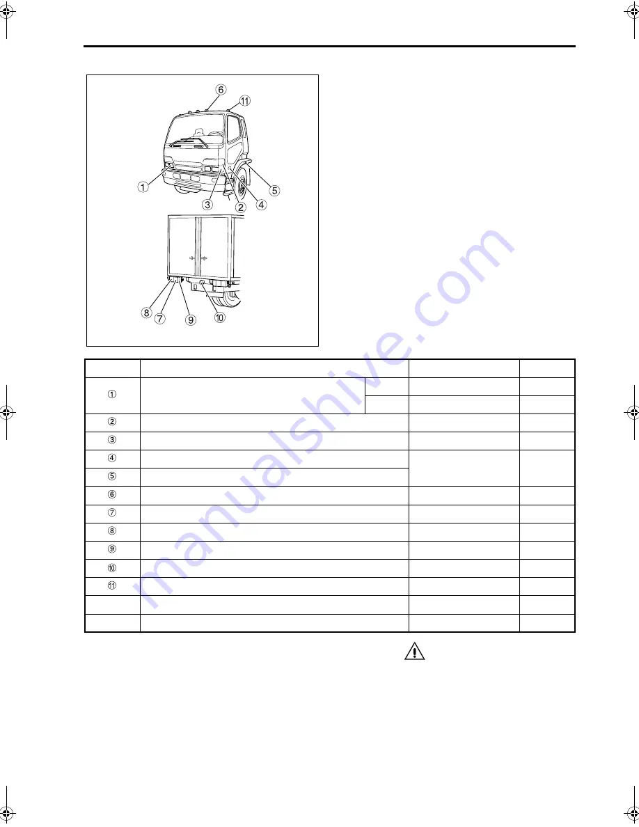 Mitsubishi Fuso FK/FM 2006 Owner'S Manual Download Page 210