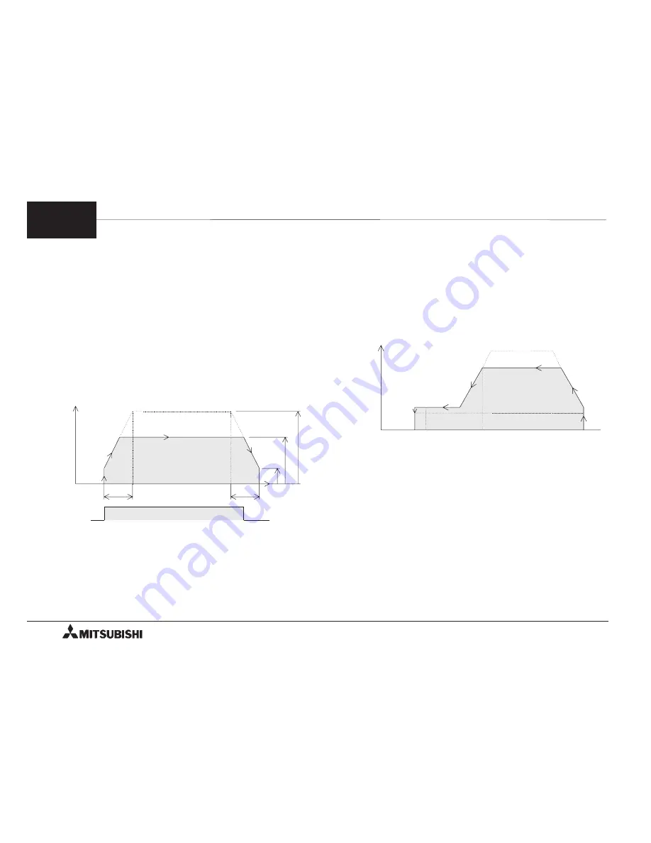 Mitsubishi FX-1PG Скачать руководство пользователя страница 32