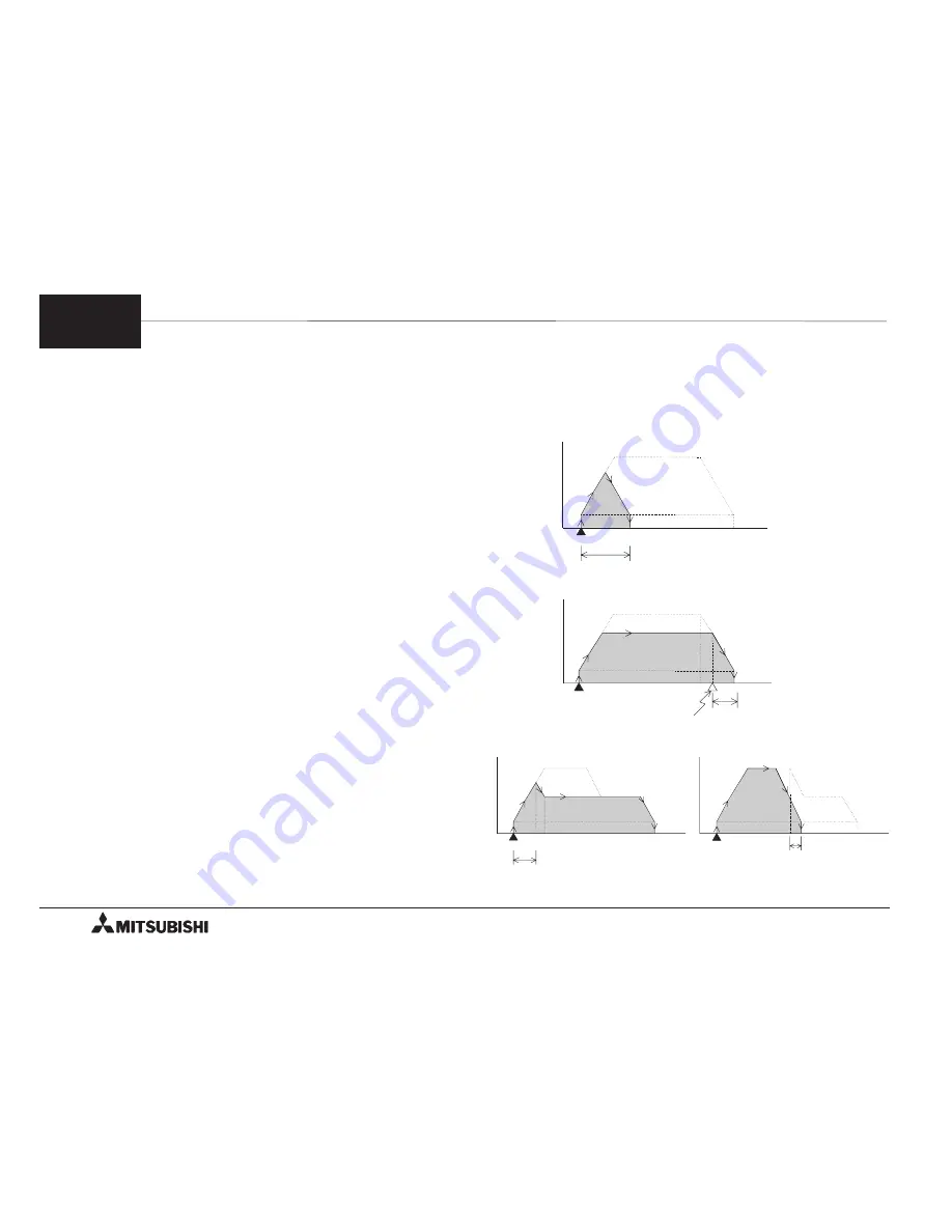 Mitsubishi FX-1PG Скачать руководство пользователя страница 40