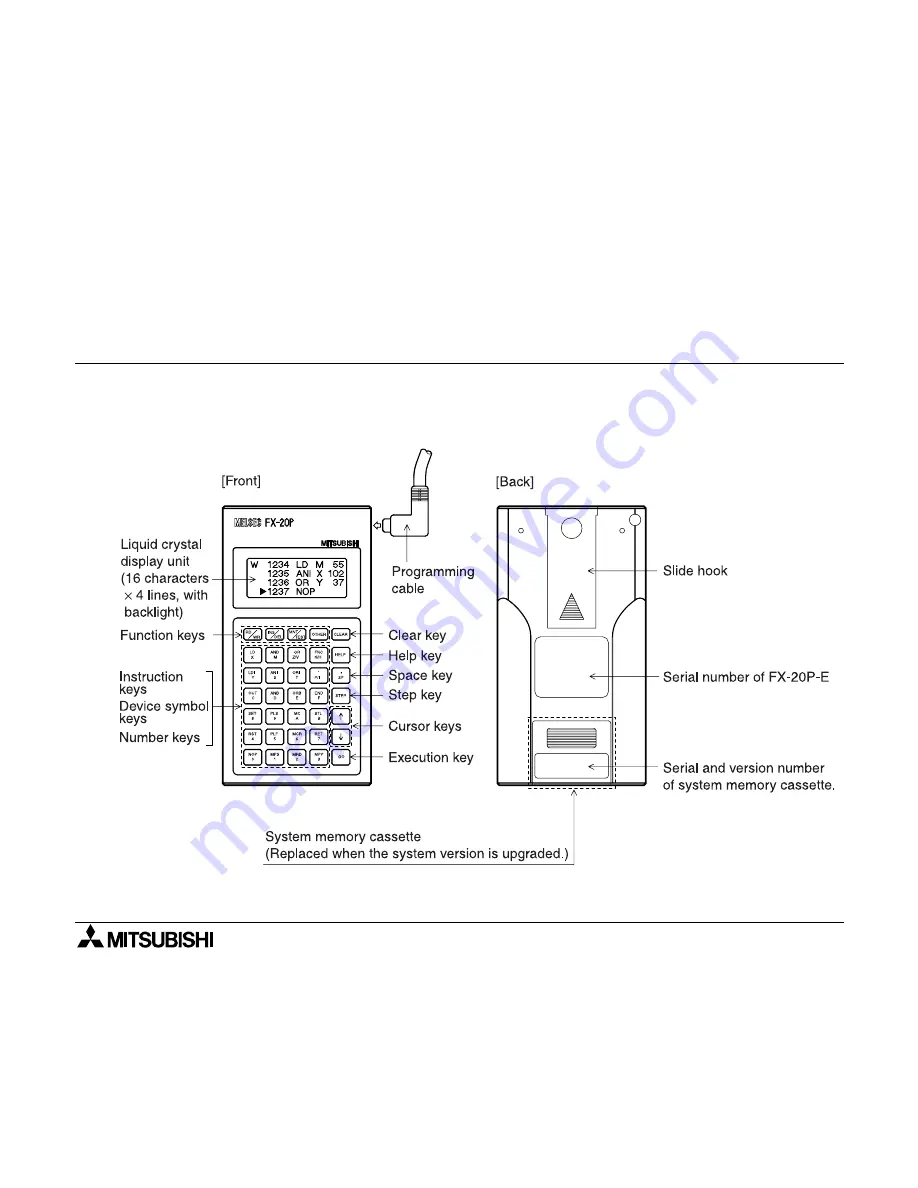 Mitsubishi FX-20P-E Скачать руководство пользователя страница 20