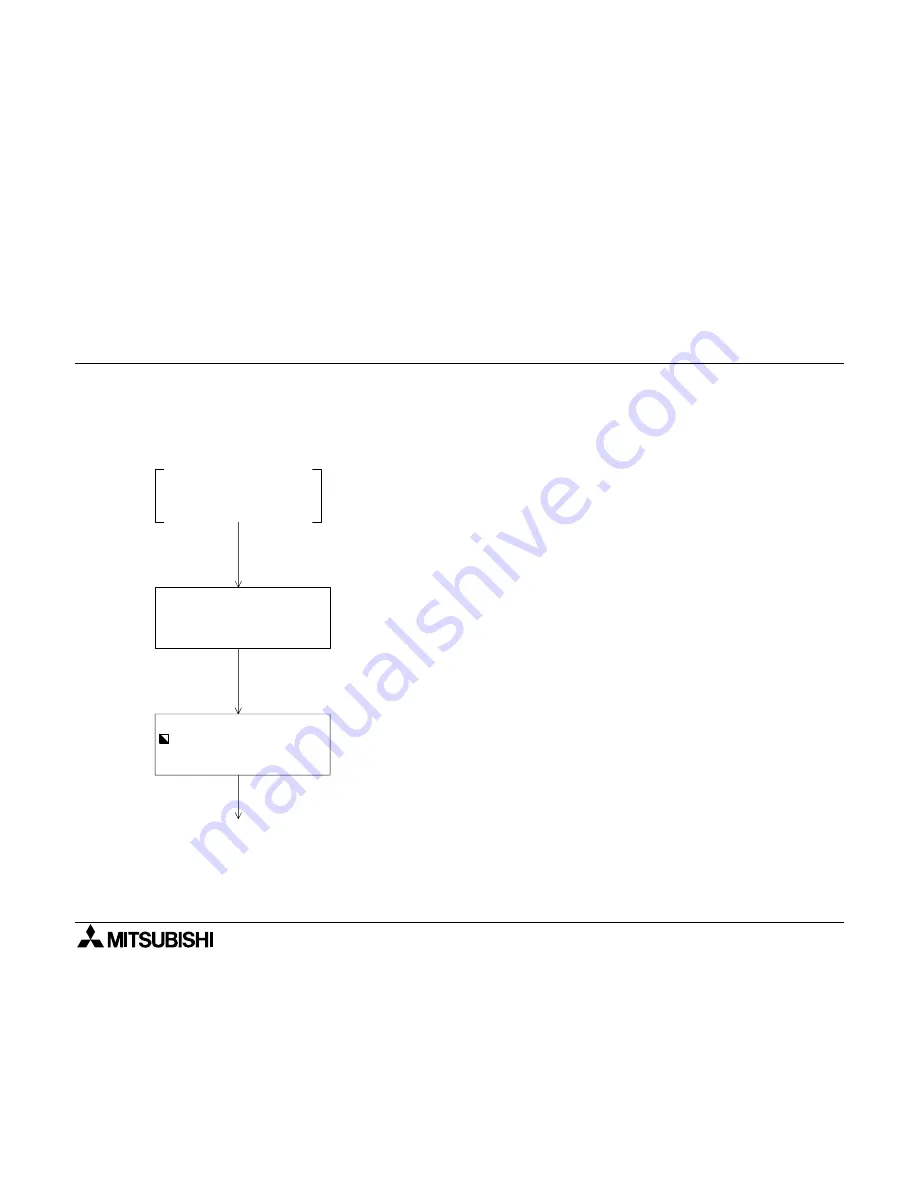 Mitsubishi FX-20P-E Operation Manual Download Page 29