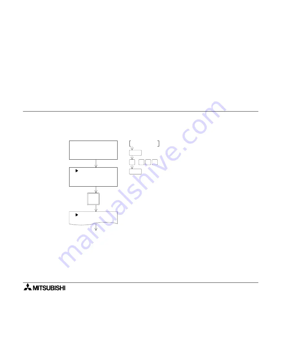 Mitsubishi FX-20P-E Operation Manual Download Page 46