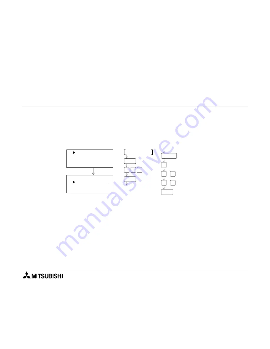 Mitsubishi FX-20P-E Operation Manual Download Page 68