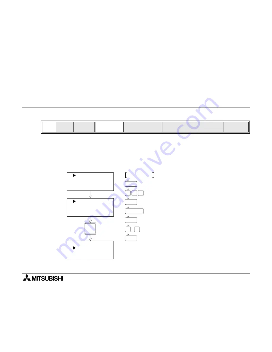 Mitsubishi FX-20P-E Operation Manual Download Page 70