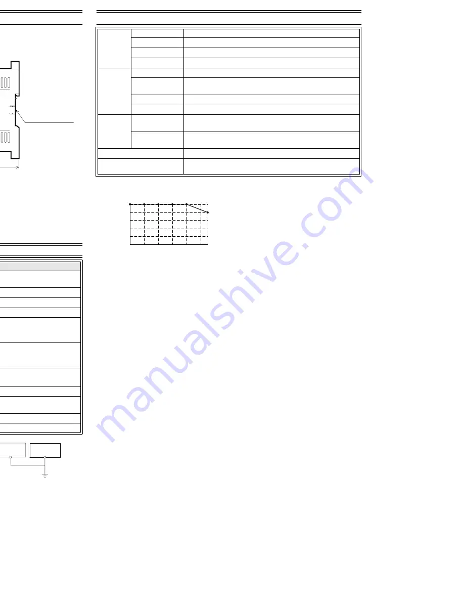 Mitsubishi FX 2N-20PSU DC User Manual Download Page 3