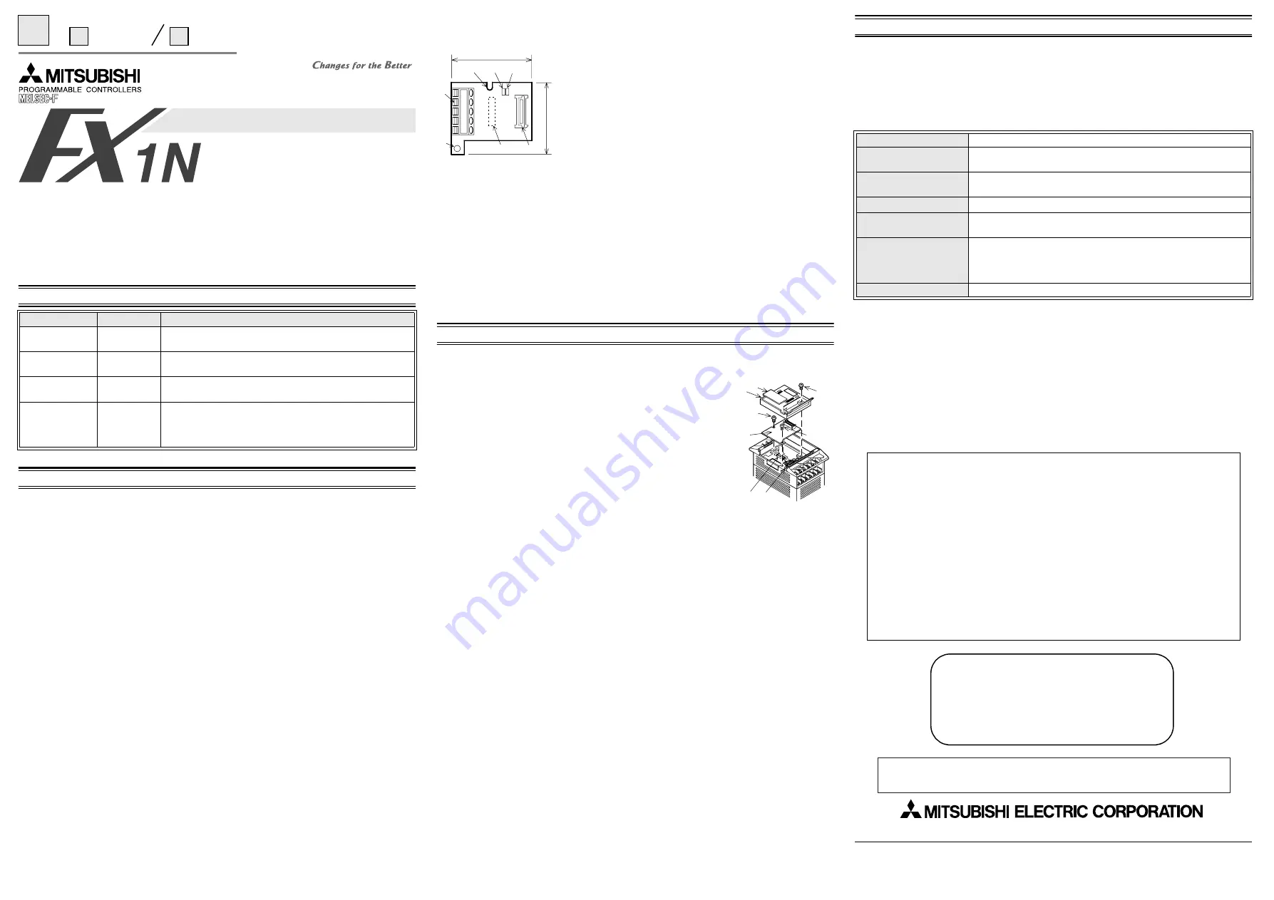 Mitsubishi FX1N-485-BD Скачать руководство пользователя страница 1