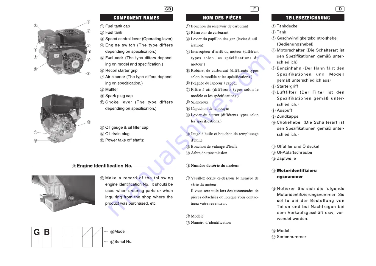 Mitsubishi GB290 Скачать руководство пользователя страница 6