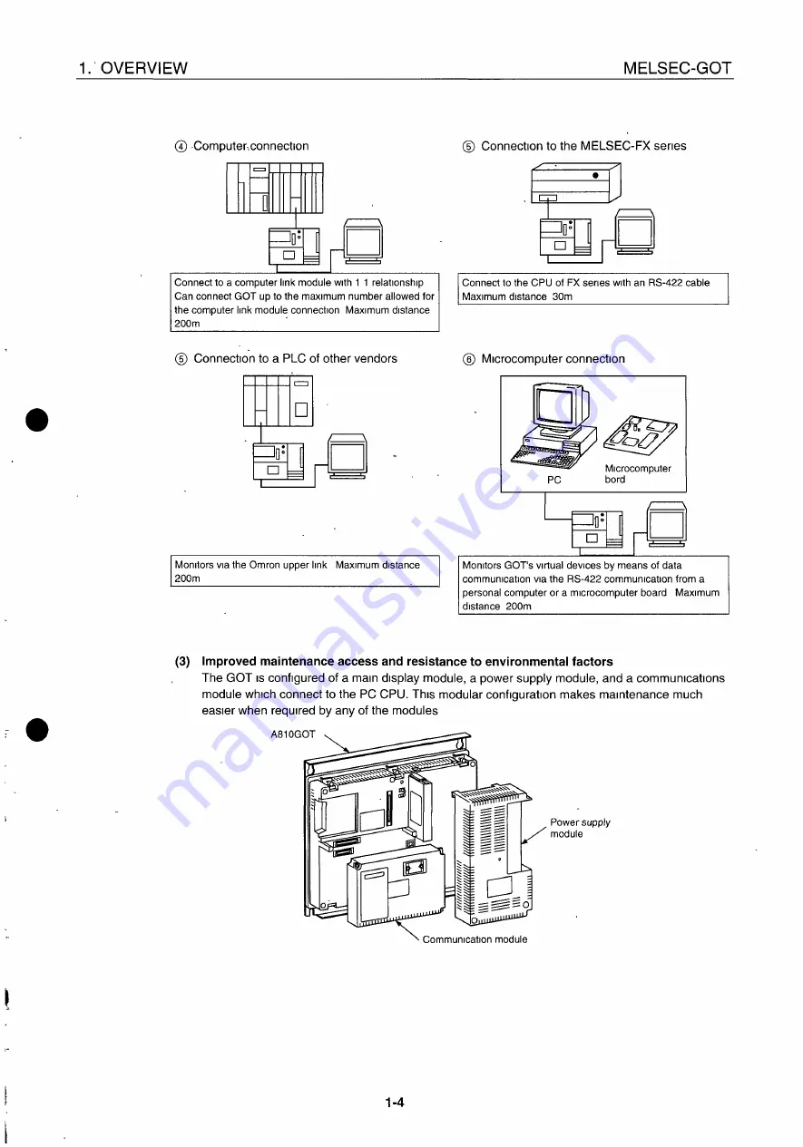 Mitsubishi GOT MELSEC 800 Series Скачать руководство пользователя страница 14