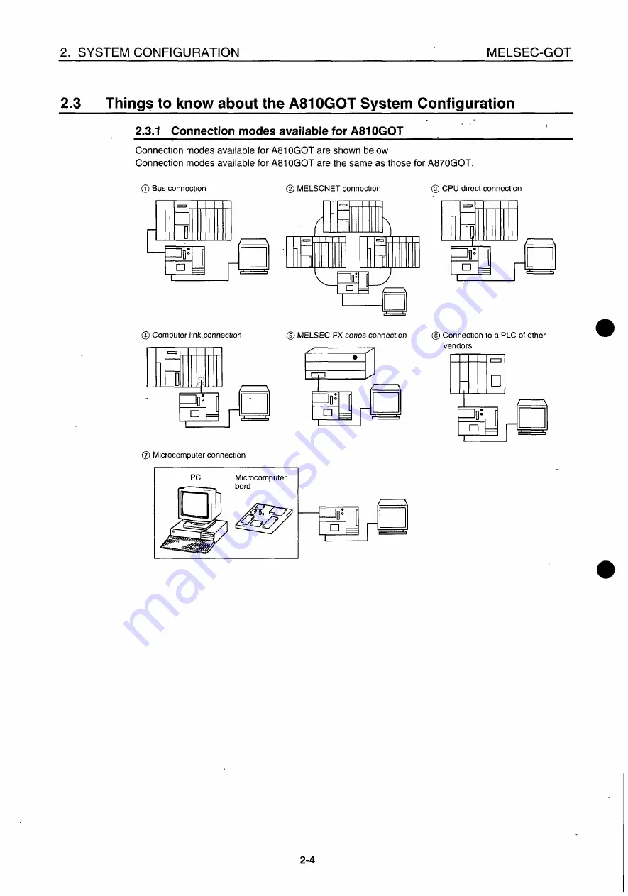 Mitsubishi GOT MELSEC 800 Series Скачать руководство пользователя страница 21