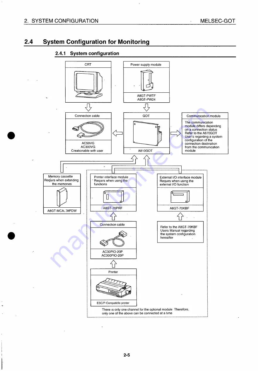 Mitsubishi GOT MELSEC 800 Series Additional Explanation Download Page 22