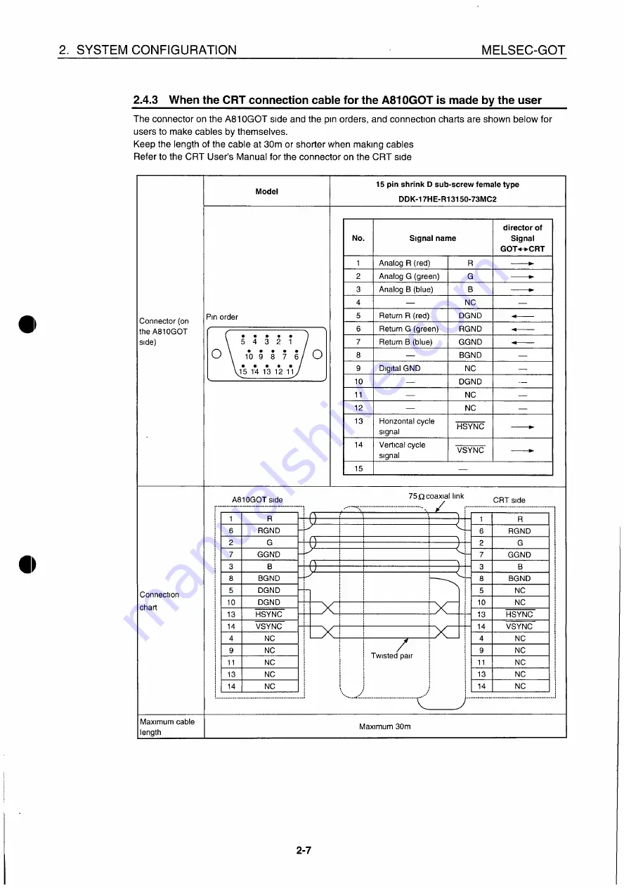 Mitsubishi GOT MELSEC 800 Series Additional Explanation Download Page 24