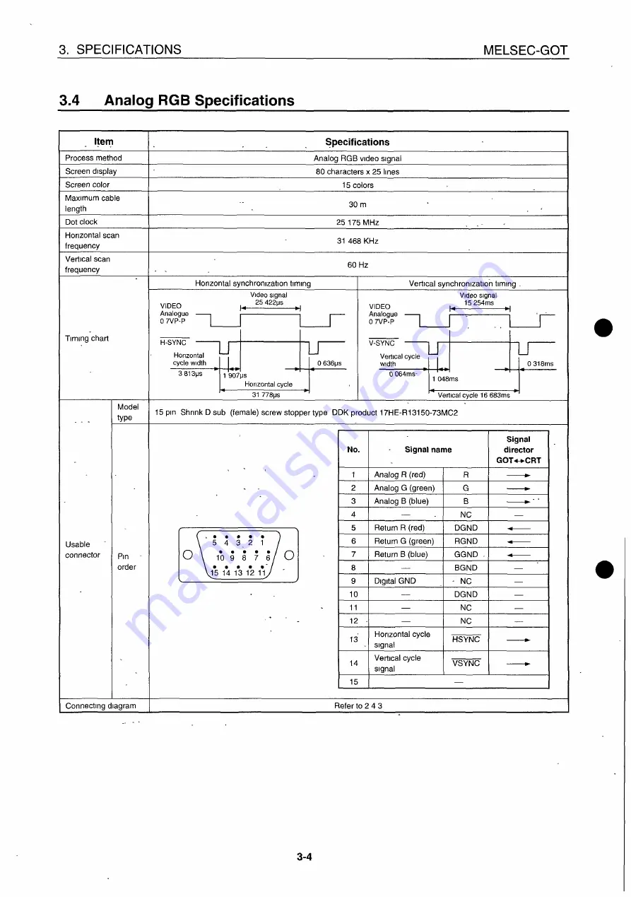 Mitsubishi GOT MELSEC 800 Series Скачать руководство пользователя страница 29