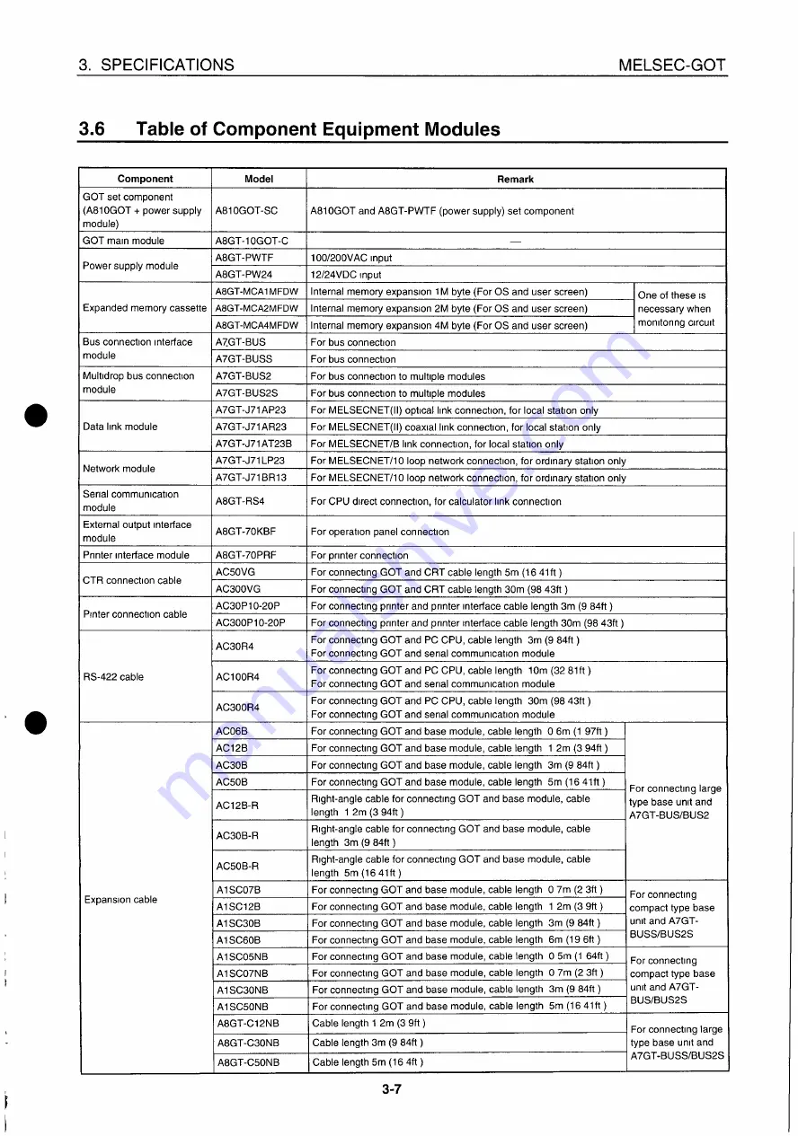 Mitsubishi GOT MELSEC 800 Series Скачать руководство пользователя страница 32