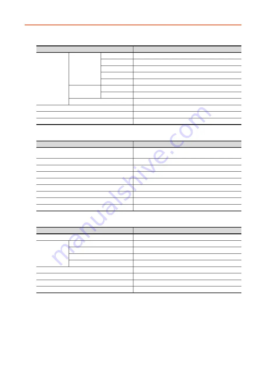 Mitsubishi GOT2000Series Connection Manual Download Page 19