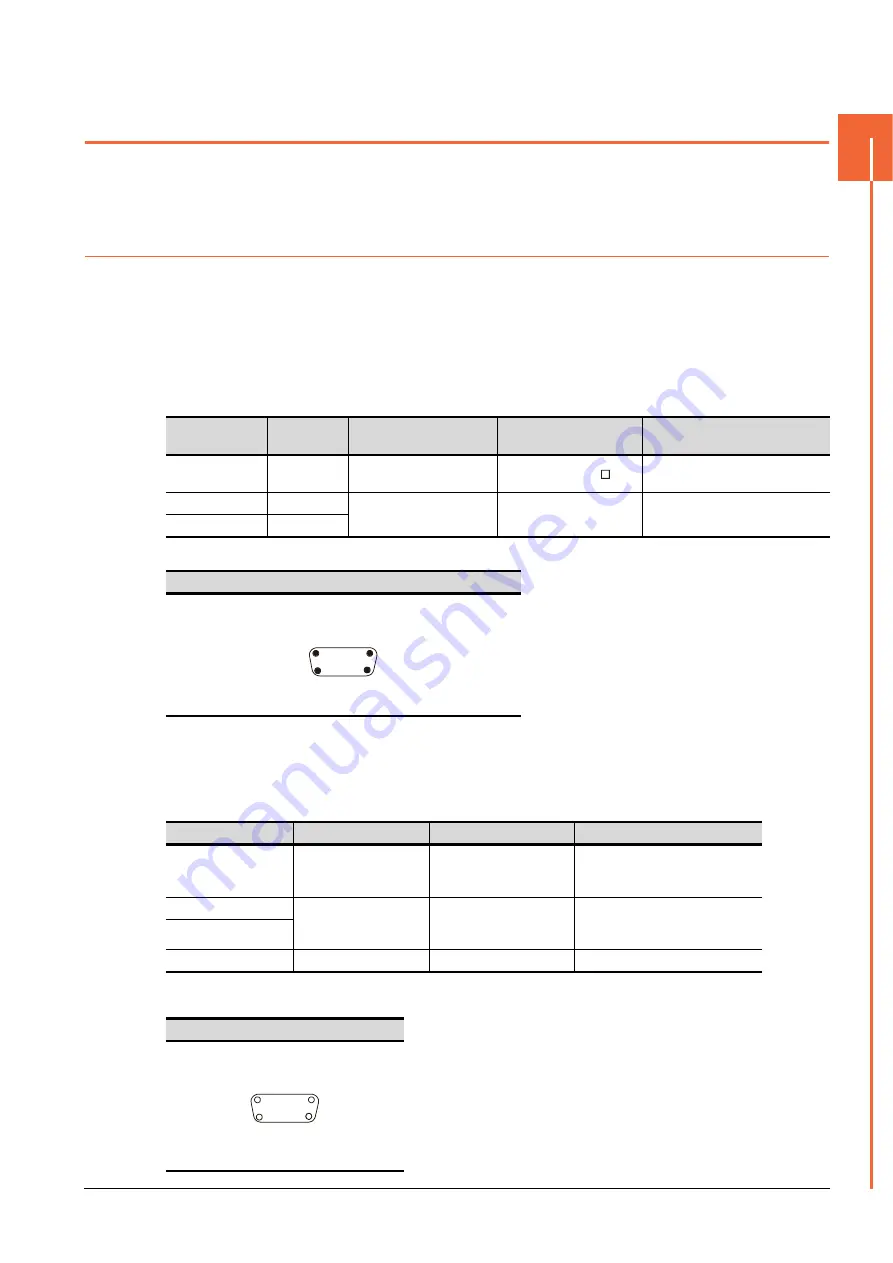 Mitsubishi GOT2000Series Connection Manual Download Page 41