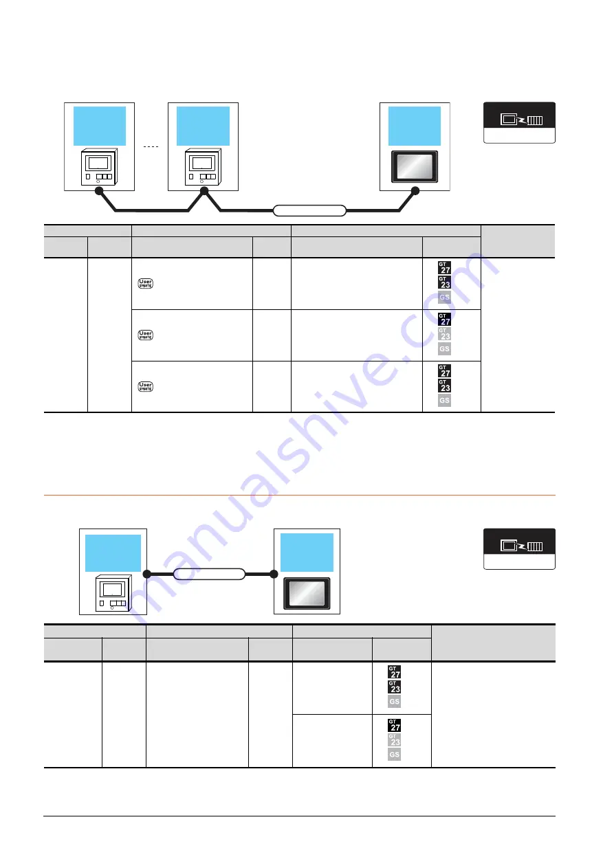 Mitsubishi GOT2000Series Connection Manual Download Page 104