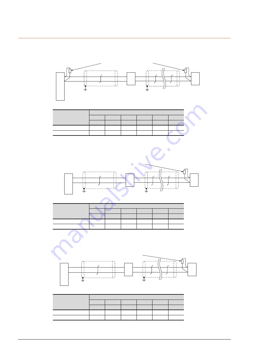 Mitsubishi GOT2000Series Connection Manual Download Page 108