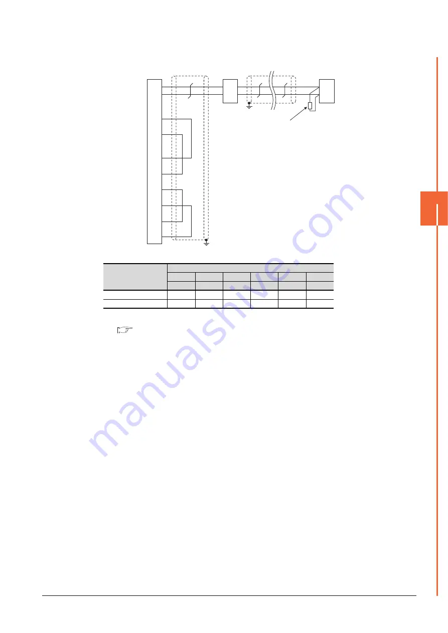 Mitsubishi GOT2000Series Connection Manual Download Page 109