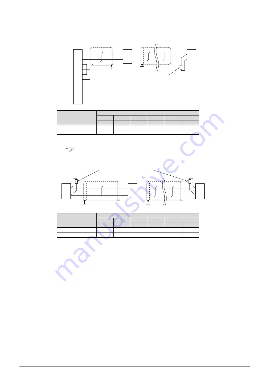 Mitsubishi GOT2000Series Connection Manual Download Page 110