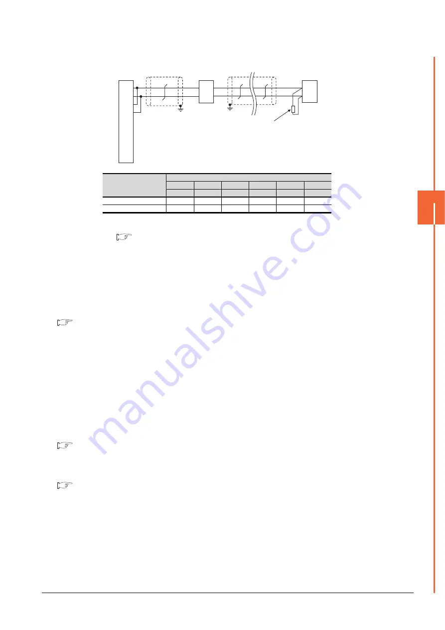 Mitsubishi GOT2000Series Connection Manual Download Page 111