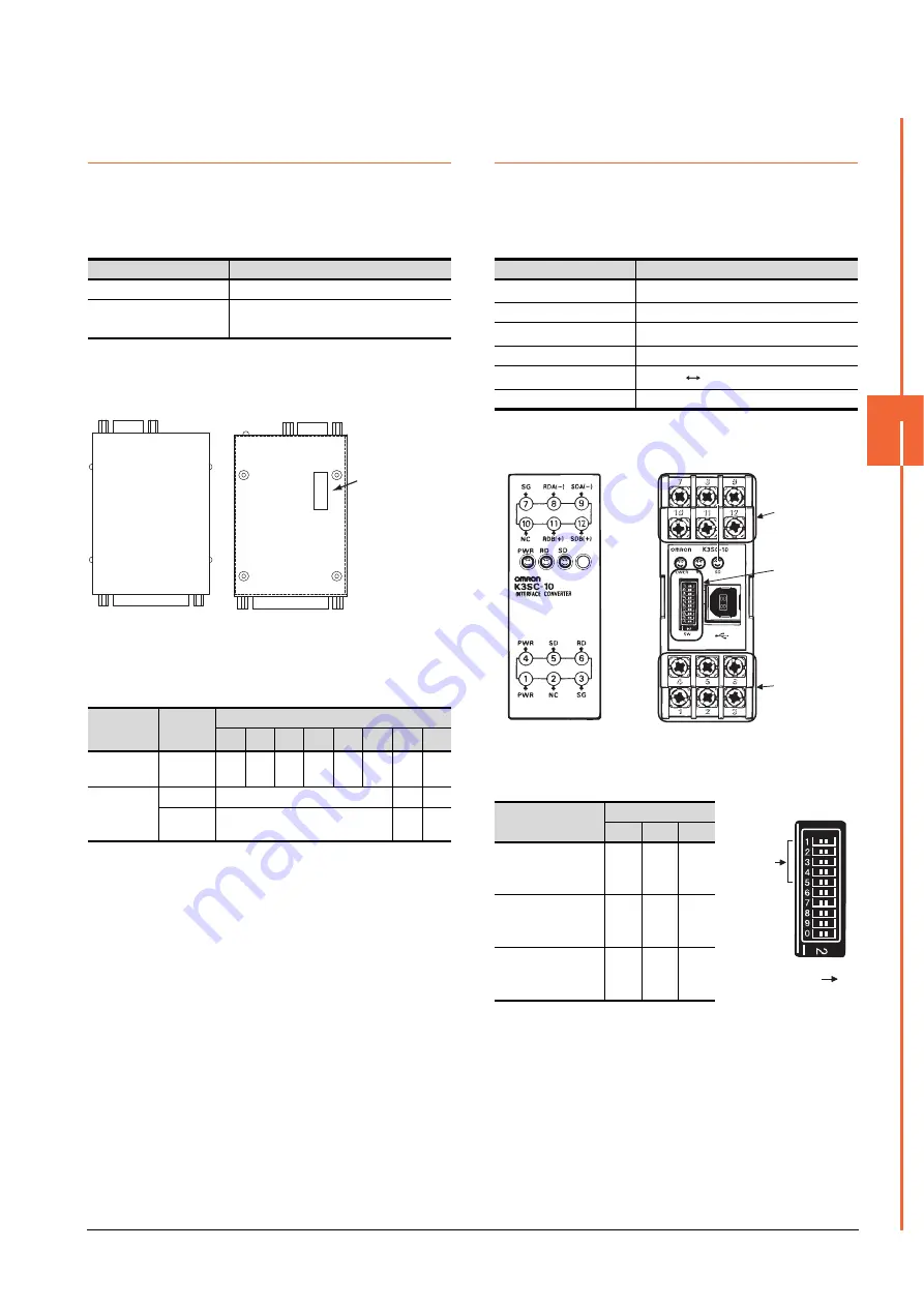 Mitsubishi GOT2000Series Connection Manual Download Page 117