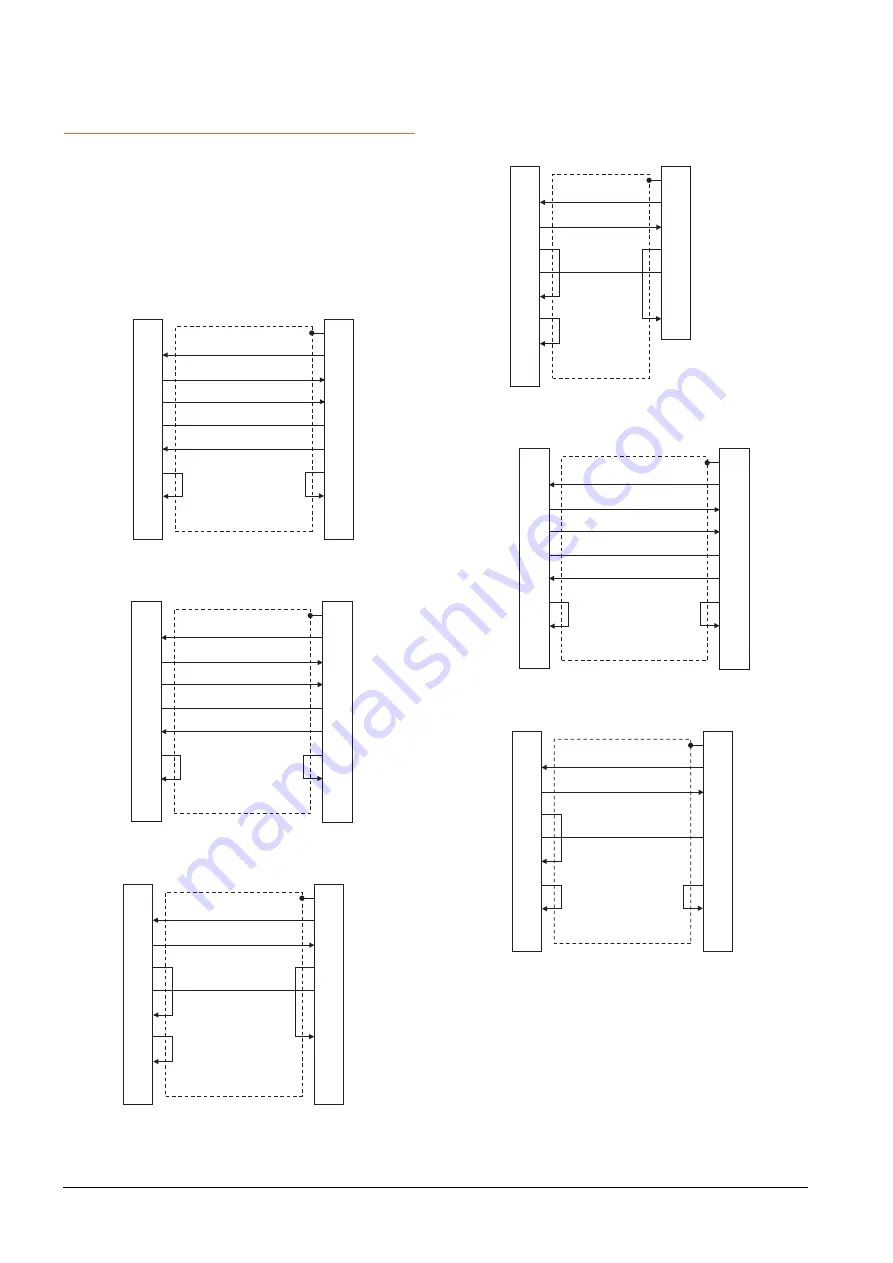 Mitsubishi GOT2000Series Connection Manual Download Page 130