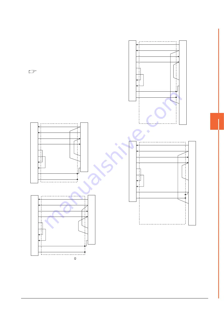 Mitsubishi GOT2000Series Connection Manual Download Page 131