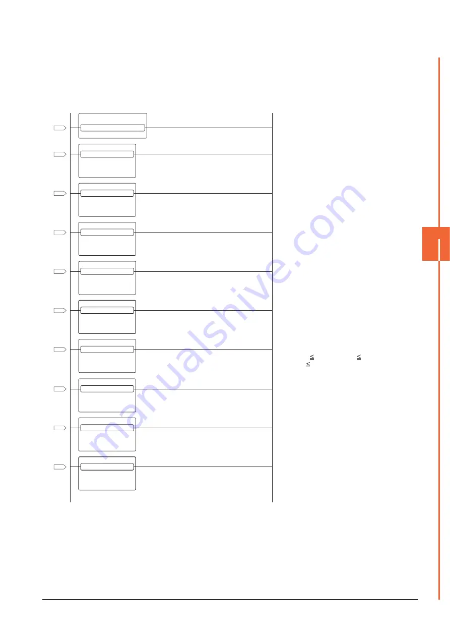 Mitsubishi GOT2000Series Connection Manual Download Page 135