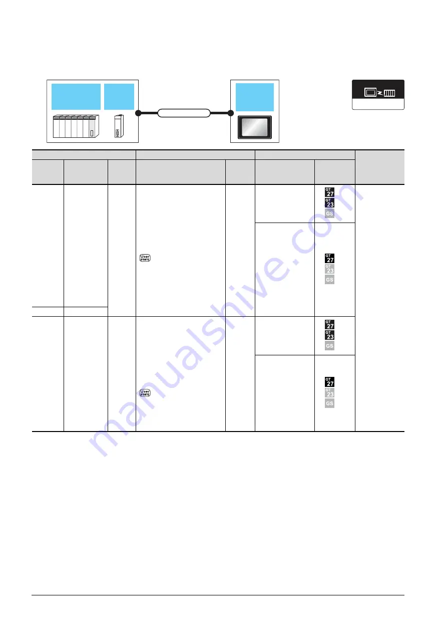 Mitsubishi GOT2000Series Connection Manual Download Page 154