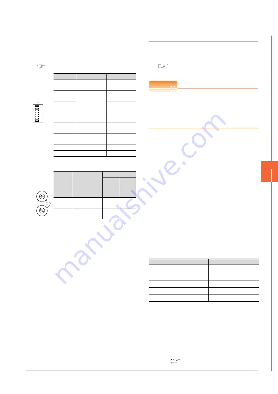 Mitsubishi GOT2000Series Connection Manual Download Page 163