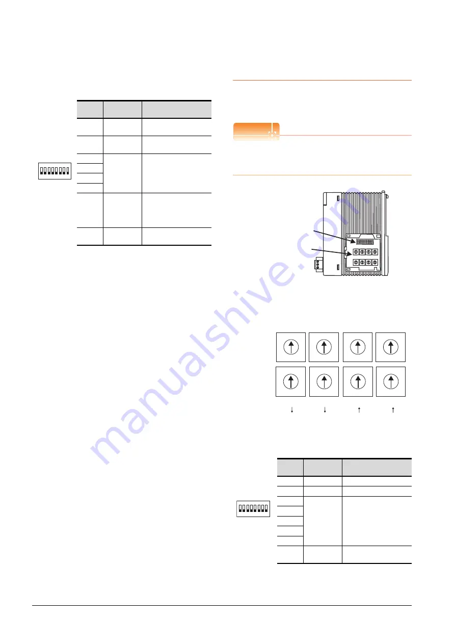 Mitsubishi GOT2000Series Connection Manual Download Page 170