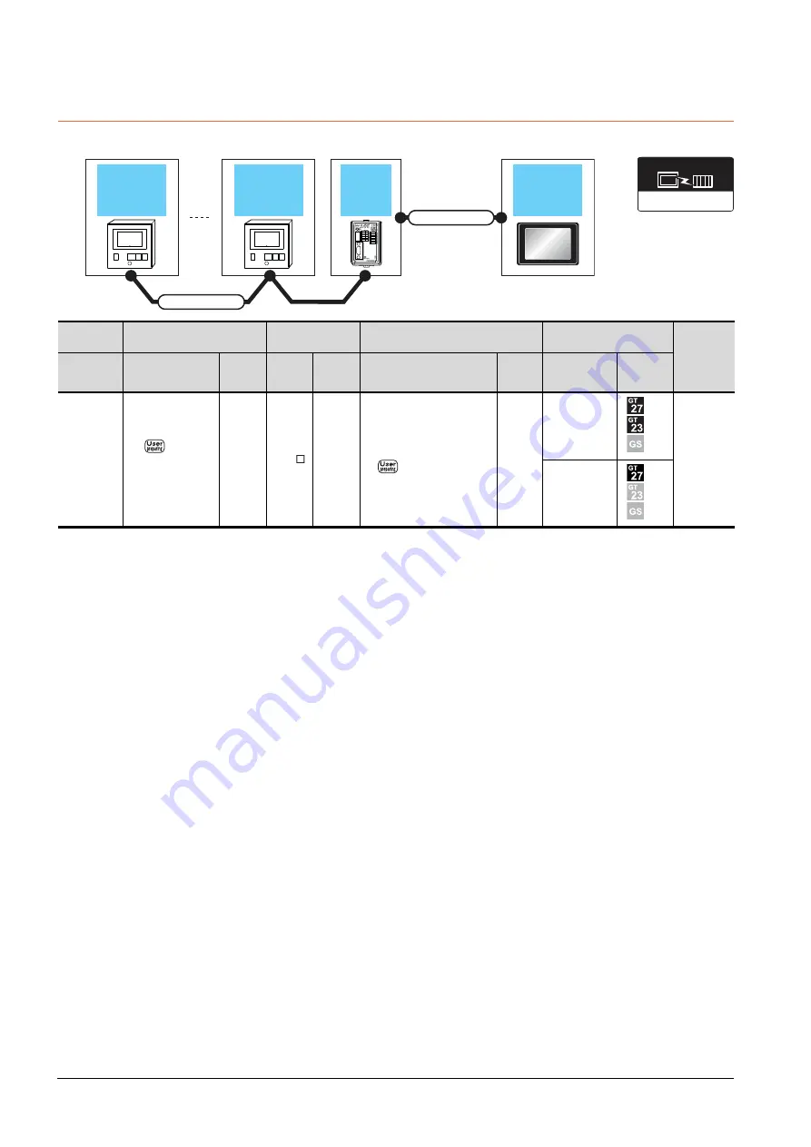 Mitsubishi GOT2000Series Connection Manual Download Page 180