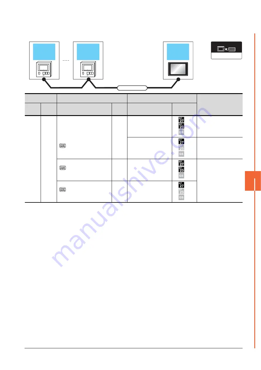 Mitsubishi GOT2000Series Connection Manual Download Page 181