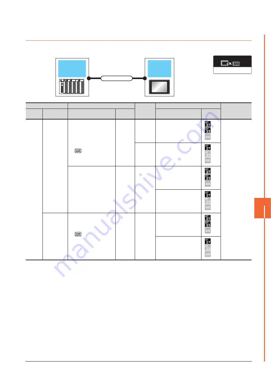 Mitsubishi GOT2000Series Connection Manual Download Page 215