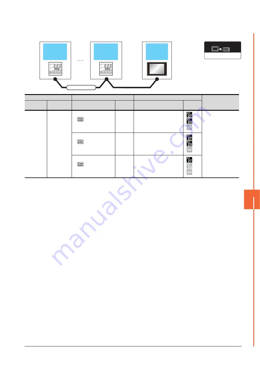 Mitsubishi GOT2000Series Connection Manual Download Page 227