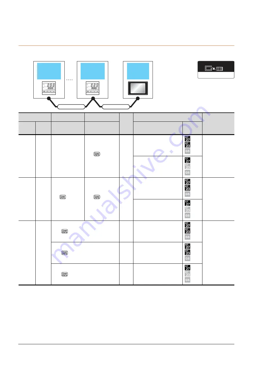 Mitsubishi GOT2000Series Connection Manual Download Page 228