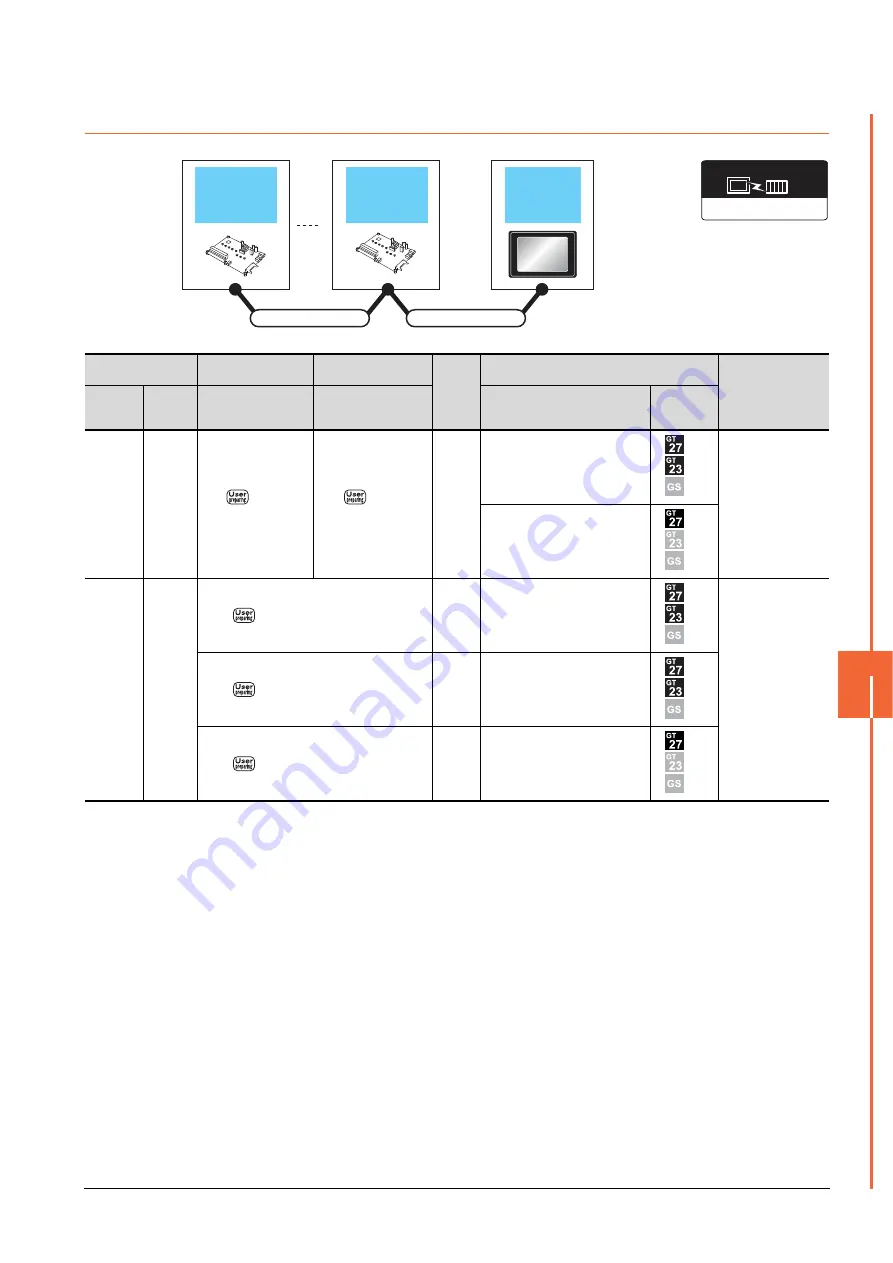 Mitsubishi GOT2000Series Connection Manual Download Page 237