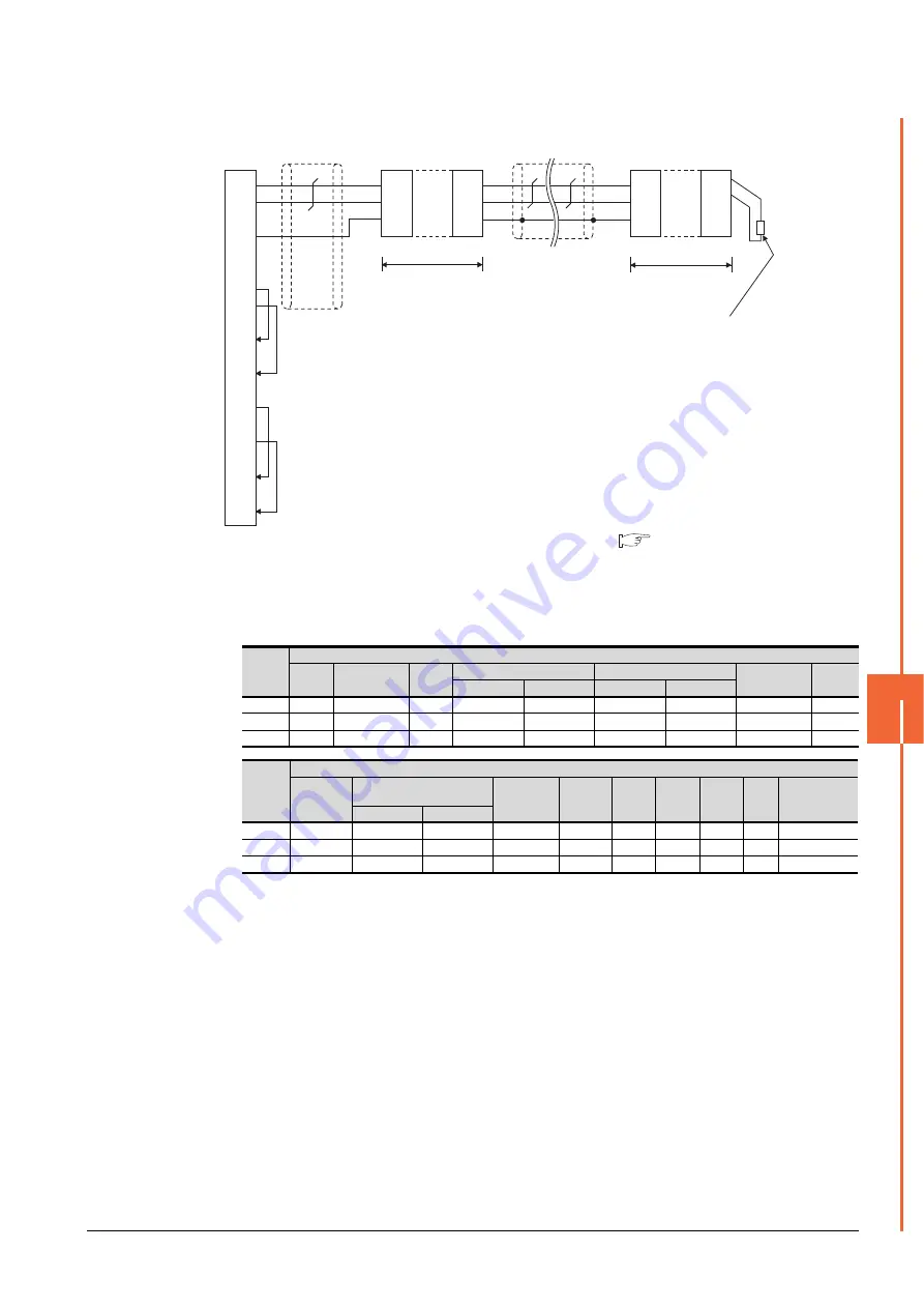 Mitsubishi GOT2000Series Connection Manual Download Page 243