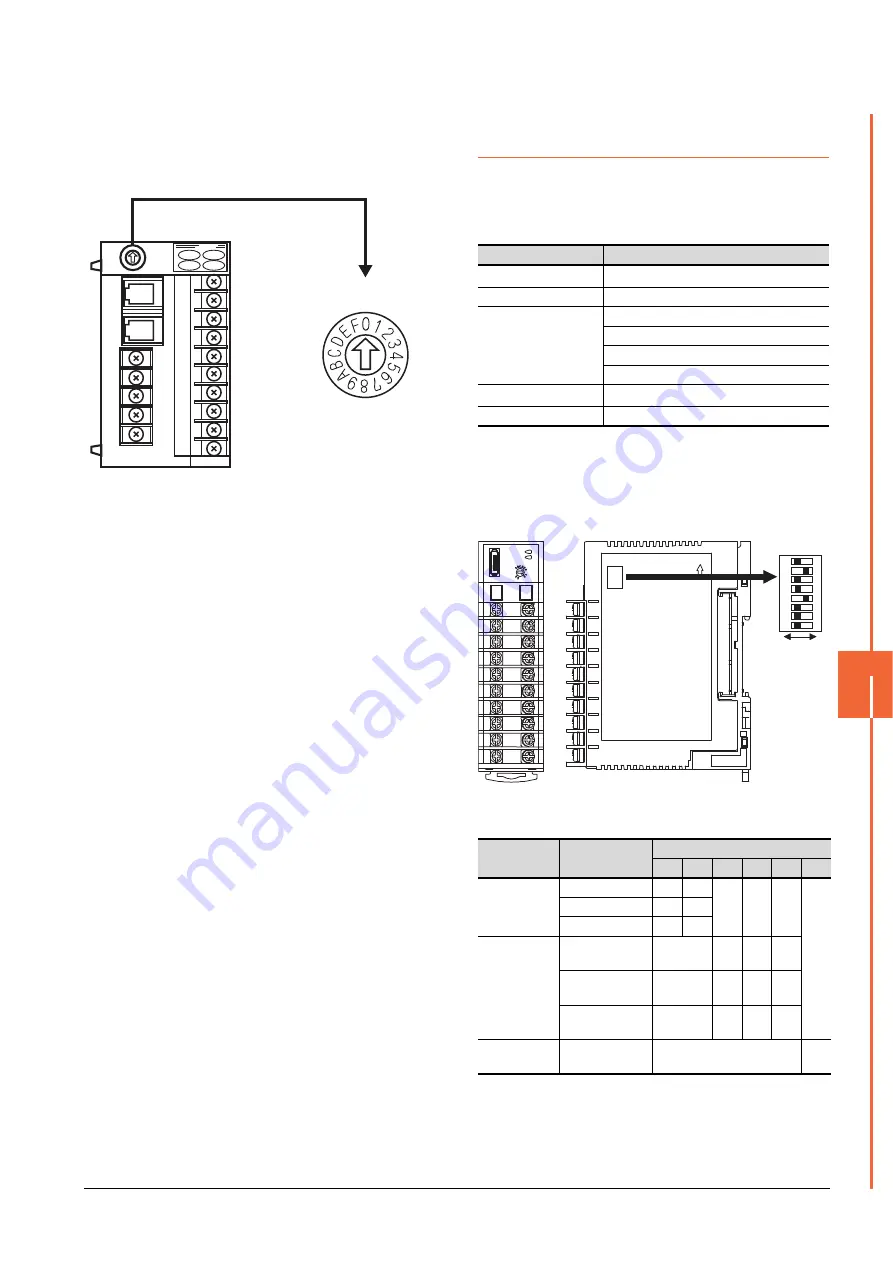 Mitsubishi GOT2000Series Connection Manual Download Page 251