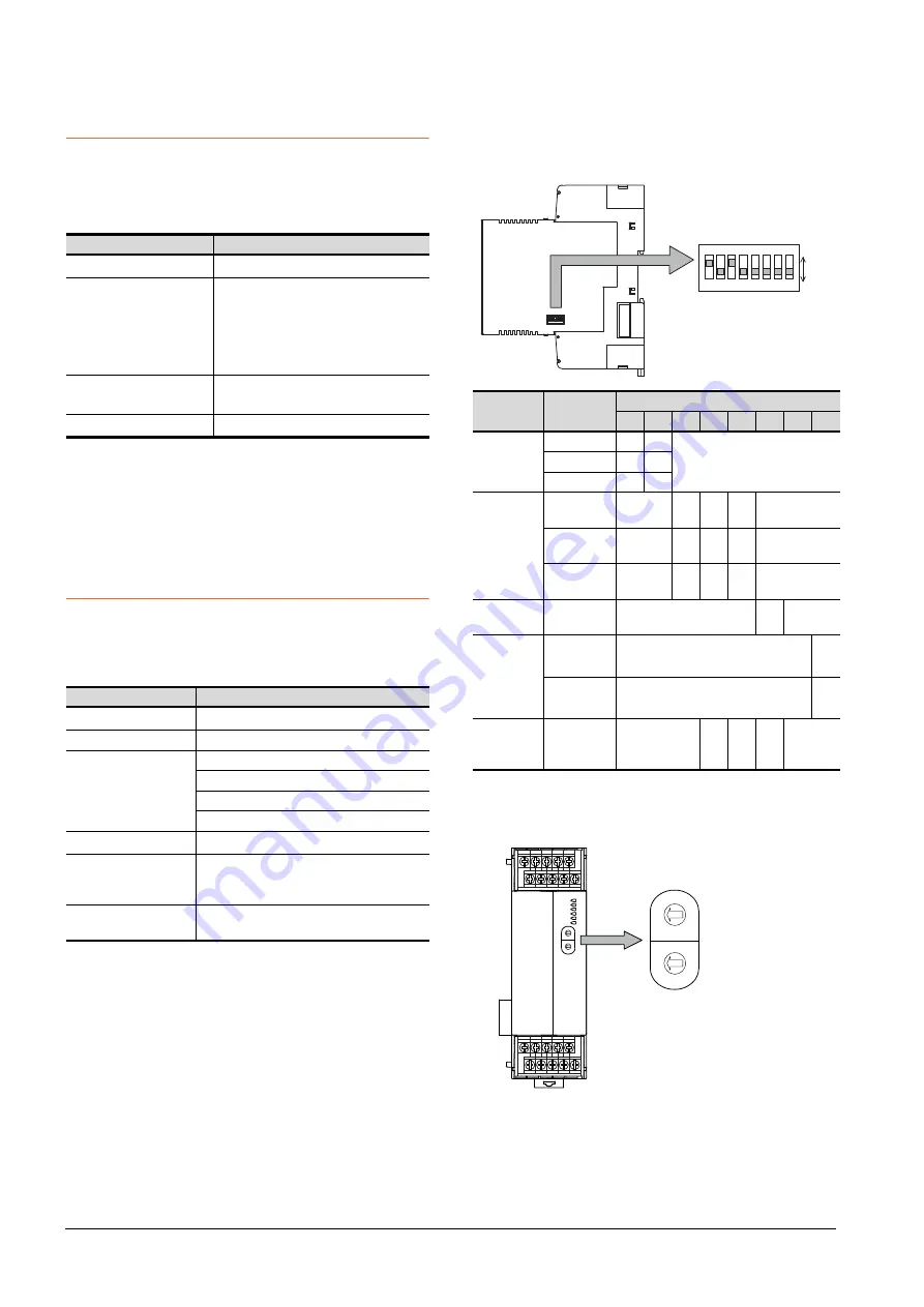 Mitsubishi GOT2000Series Connection Manual Download Page 256