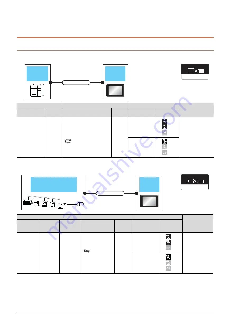 Mitsubishi GOT2000Series Connection Manual Download Page 266