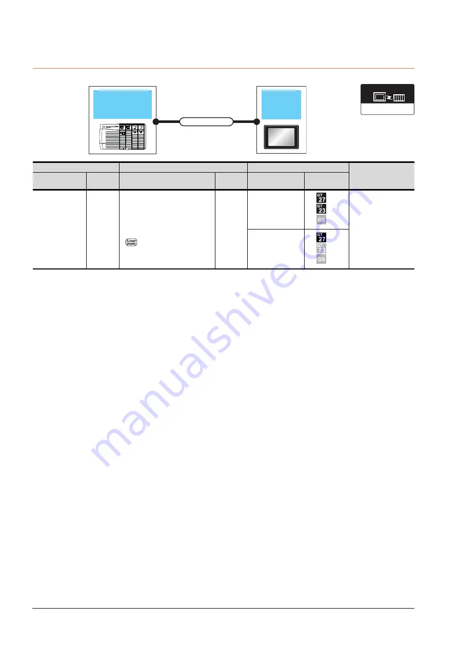 Mitsubishi GOT2000Series Connection Manual Download Page 268